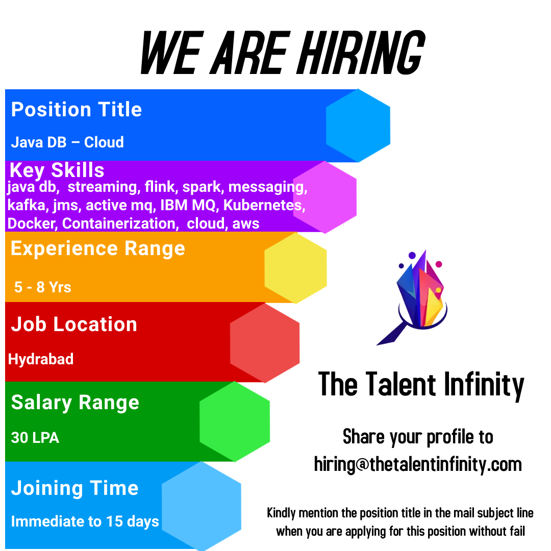 TalentInfinity2's tweet image. #javadb #streaming #flink #spark #messaging #kafka #jms #active #ibm #mq #kubernetes #docker #containerization #cloud #aws #jobs #wearehiring #TalentInfinity #hiringtalent #hiringteam #recuitment #recuitmentalert #openings #jobopportunities #jobopenings #jobsale