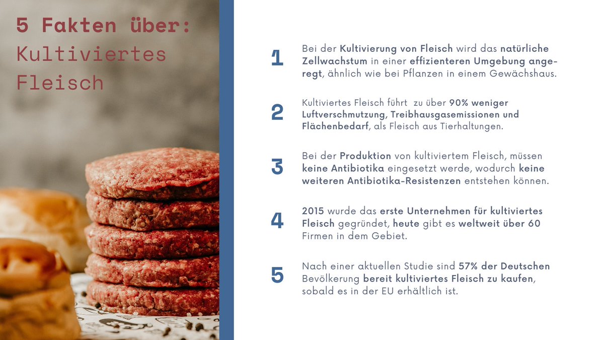 #Faktenfreitag - kultiviertes Fleisch🥩

Eine aktuelle Studie zeigt, dass pflanzenbasiertes und #kultiviertesFleisch an Bedeutung gewinnt. Heute gibt es daher 5 Fakten über das #Fleisch der #Zukunft.

Der Artikel von <a href="/GoodFoodEurope/">The Good Food Institute Europe</a> und mehr Infos👉bit.ly/3fpjr5C