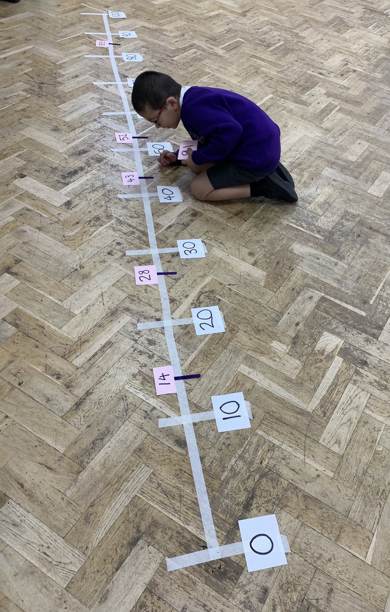 Highfieldspri's tweet photo. Great to see the @Class2Highpri pupils estimating where 2 digit numbers go on a number line. Even more fantastic to hear them explaining and giving reasons for their estimates. #estimating #MATHEMATICALlanguage #mathsvocabulary #primarymaths https://t.co/9bTrgsGKbo