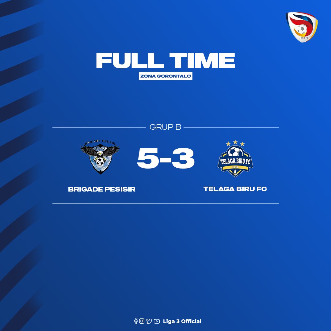 Liga 3 Piala Gubernur Gorontalo