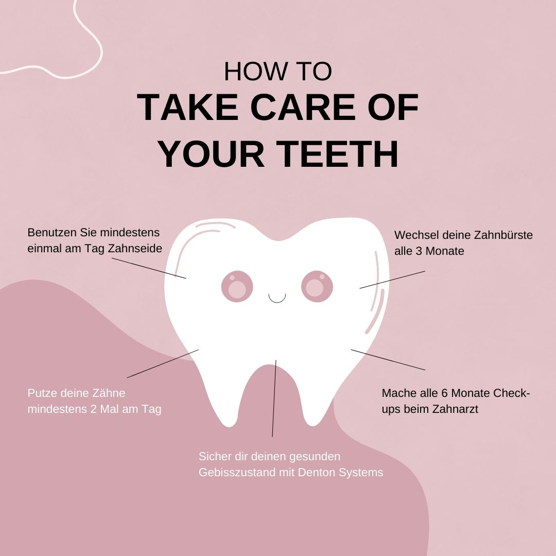 Unsere Zahngesundheit ist wichtig, deshalb haben wir hier mal 5 Punkte zusammengefasst, die dabei helfen die Zahngesundheit zu erhalten. 😀

Welcher dieser Punkte ist noch nicht Teil deiner Routine?👀

#zahngesundheit#dentalhealth#zahnmedizin#dentonsystems#zahnhygiene