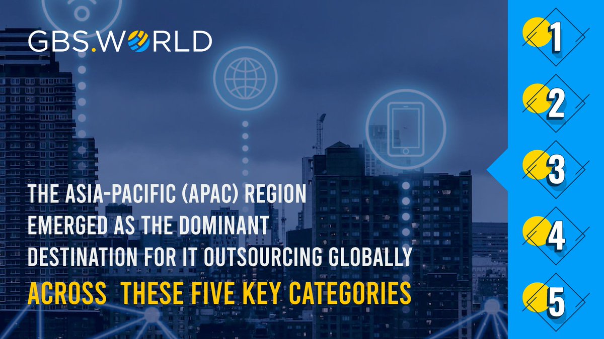 Genesis GBS tweet media