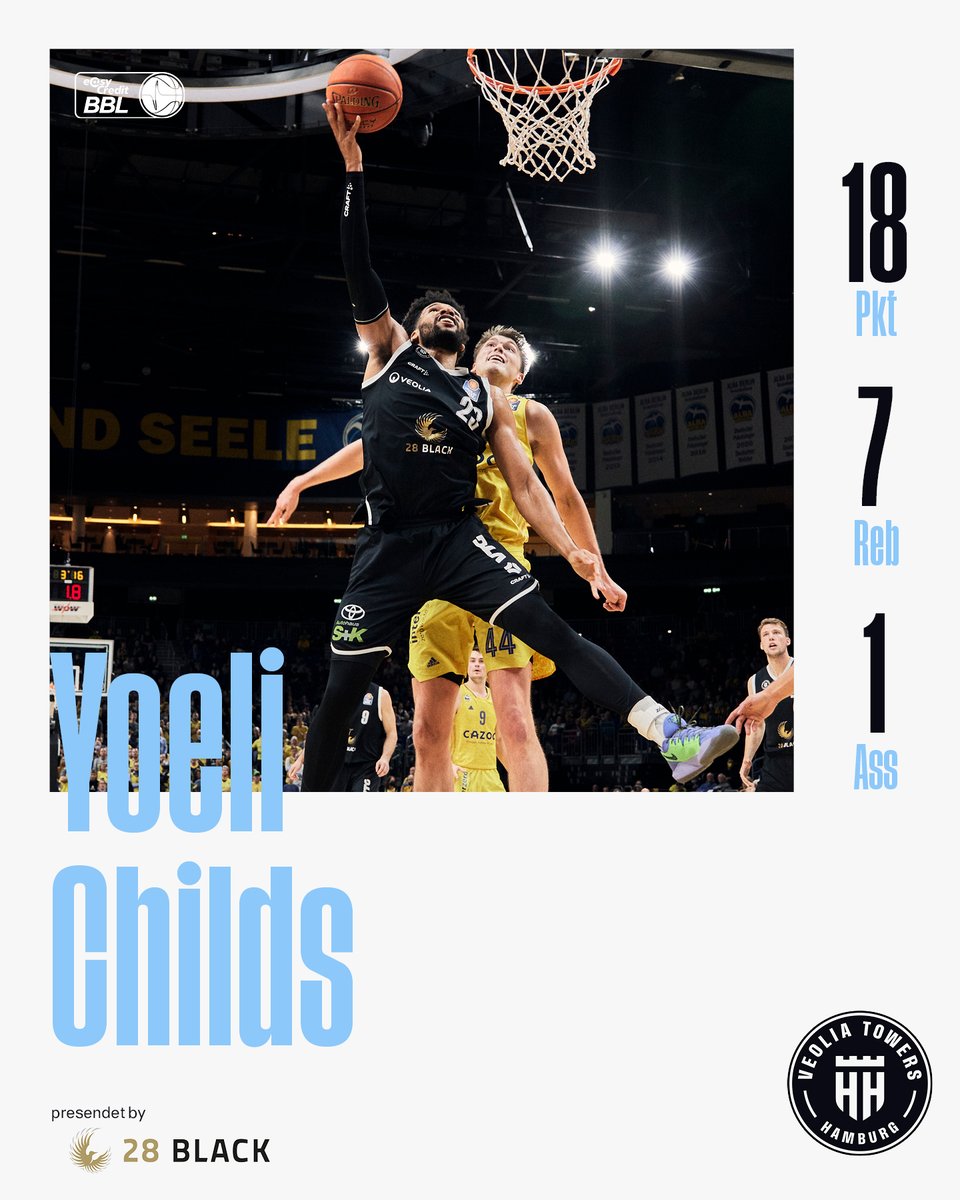 Services Edge Sports International