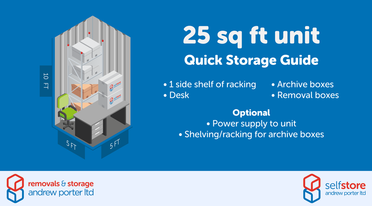 APLbusiness's tweet photo. ✅👉📦 The smallest self storage unit we offer has 25 sq ft of floor space and is 10 ft high, higher than many of our competitors giving you valuable extra room.

Check out our latest offers for new customers at our #Chorley &amp; #Kendal Self Store centres:  https://t.co/CmoJ9Mjca5 https://t.co/aBD2N8Lgpx
