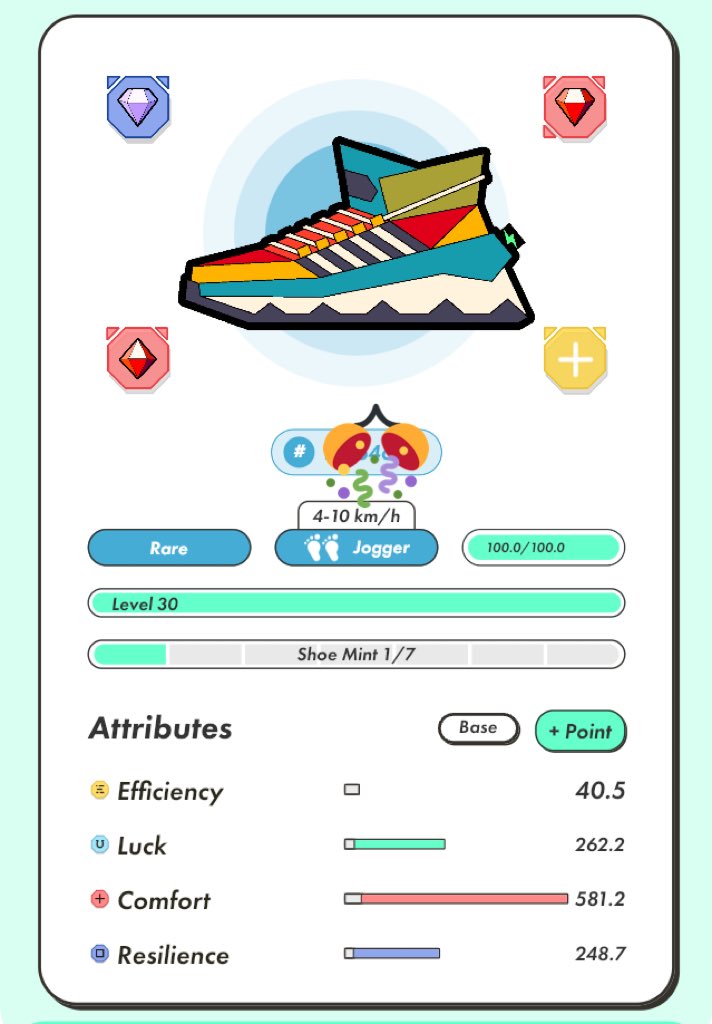 kabutakobouzu's tweet photo. はじめてのおつかい⚡️👟
【課題】
道端に落ちているGMTを拾って持ち帰る
※GMTは交番に届けなくても良い🥳
#GMTアーニング
#STEPN https://t.co/ZFSTSrCvI1