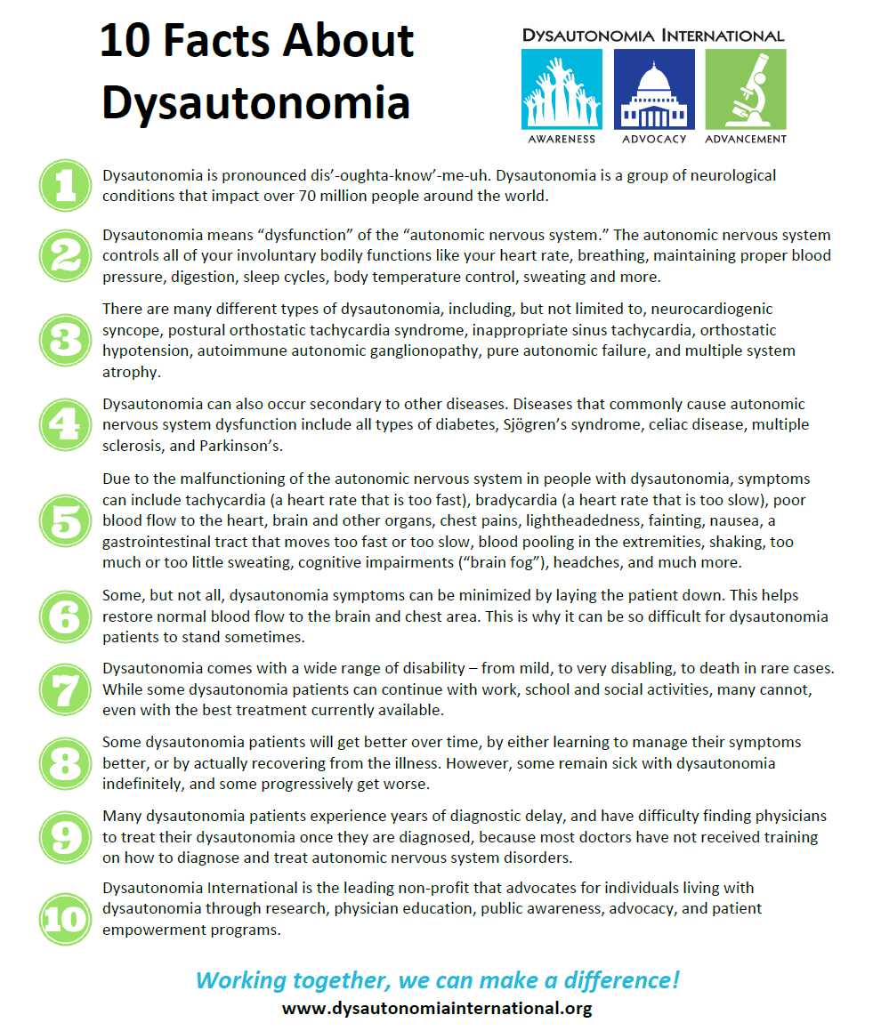 finapres's tweet photo. Upcoming Saturday, October 1st, starts the #dysautonomia awareness month organized by @Dysautonomia International. Amongst other very interesting events and information, they published these 10 facts about dysautonomia.
#31DaysOfDys #finapres #autonomic_testing #cNIBP https://t.co/qUIhmYDo00
