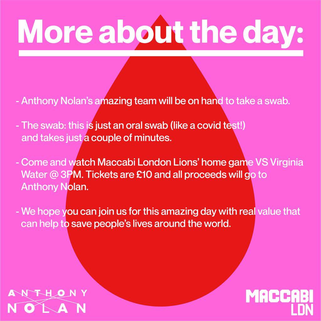 London Lions F.C. tweet media