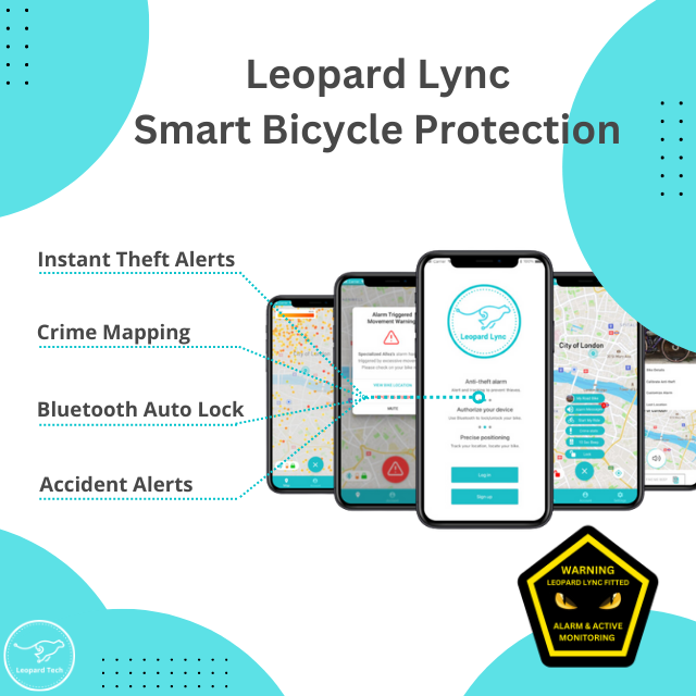 LeopardLync tweet picture