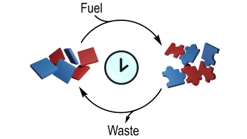 ChemSystemsChem (@chemsystemschem) on Twitter photo Dissipative Dynamic Libraries (DDLs) and Dissipative Dynamic Combinatorial Chemistry (DDCC). Check out the Concept article by <a href="/Daniele_DelG/">Daniele Del Giudice</a>, <a href="/EmanueleSpatol4/">Emanuele Spatola</a>, <a href="/ValMatteo_/">Matteo Valentini</a>, <a href="/gianfry_il_prof/">Gianfranco Ercolani</a>, and <a href="/S__DI_STEFANO/">STEFANO DI STEFANO</a> (<a href="/SupRaLabRome/">SupRa lab Rome</a> <a href="/Wellchem_S/">wellchem_sapienza</a> <a href="/unitorvergata/">Università di Roma Tor Vergata</a>) onlinelibrary.wiley.com/doi/10.1002/sy… Dissipative Dynamic Libraries (DDLs) and Dissipative Dynamic Combinatorial Chemistry (DDCC). Check out the Concept article by <a href="/Daniele_DelG/">Daniele Del Giudice</a>, <a href="/EmanueleSpatol4/">Emanuele Spatola</a>, <a href="/ValMatteo_/">Matteo Valentini</a>, <a href="/gianfry_il_prof/">Gianfranco Ercolani</a>, and <a href="/S__DI_STEFANO/">STEFANO DI STEFANO</a> (<a href="/SupRaLabRome/">SupRa lab Rome</a> <a href="/Wellchem_S/">wellchem_sapienza</a> <a href="/unitorvergata/">Università di Roma Tor Vergata</a>) onlinelibrary.wiley.com/doi/10.1002/sy…