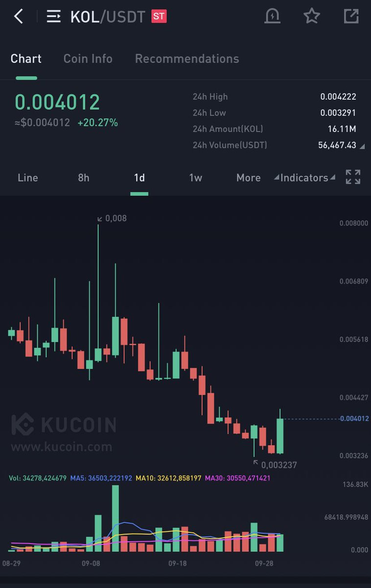 BitcoinHabebe tweet media