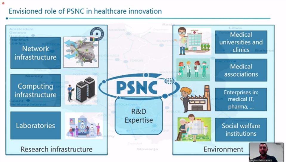 RENAM_AO's tweet photo. #EaPEC 2022 in Baku, Azerbaijan: Sergiusz Zielinski🤓 of @pcss_psnc spoke about the role of NRENs in #healthcare innovation. PSNC engagement is based on 3 main blocks of #research #infrastructure: network infrastructure, computing infrastructure, laboratories.
@EaPConnect_News https://t.co/GE9uRUfWTl