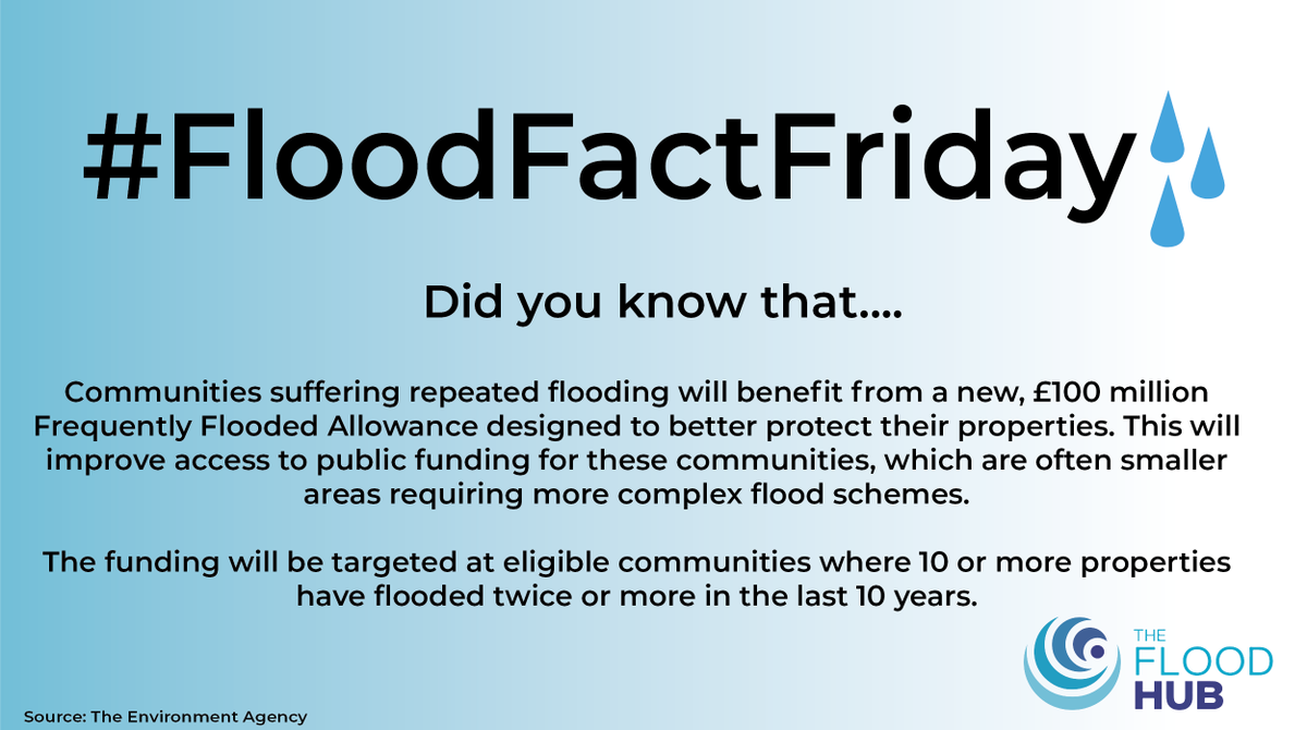 TheFloodHub's tweet photo. #FloodFactFriday Did you know that...💧

#Community #CommunityResilience #Flood #FloodRisk https://t.co/8xj7DePUsS