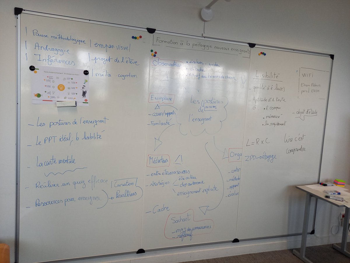 FredDupontLH's tweet photo. De plus en plus fan des murs d'expression pour la formation.
Collaboration, polyvalence...
#pedagolab #Rin2021 https://t.co/kJdqfLAmrF