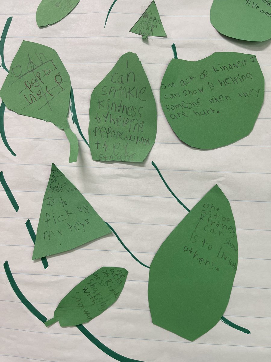 ChrisCBarrie's tweet photo. Kindness tree in Mrs. Sitko’s room. @Washington_WCSD @wcsd @JackieWoodson https://t.co/yTTpNorKqB