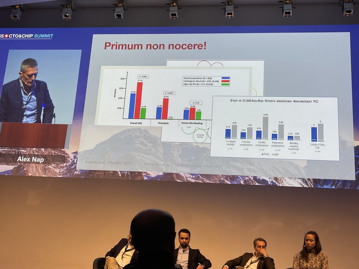 stefan_harb's tweet photo. Alexander Nap 
Do we overuse mechanical support?
Will #PROTECT4 show us what to do?
#SWISSCTO22
⁦@GreggWStone⁩ https://t.co/IFsTd0o4zZ