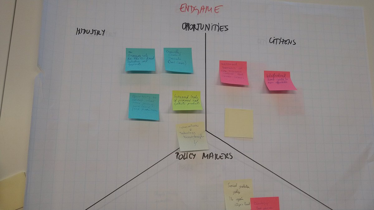 lvesnic's tweet photo. Using reference foresight scenarios to discuss food security, and food system challenges and opportunities for Europe #policylab4EU https://t.co/0V2CM5MWlq