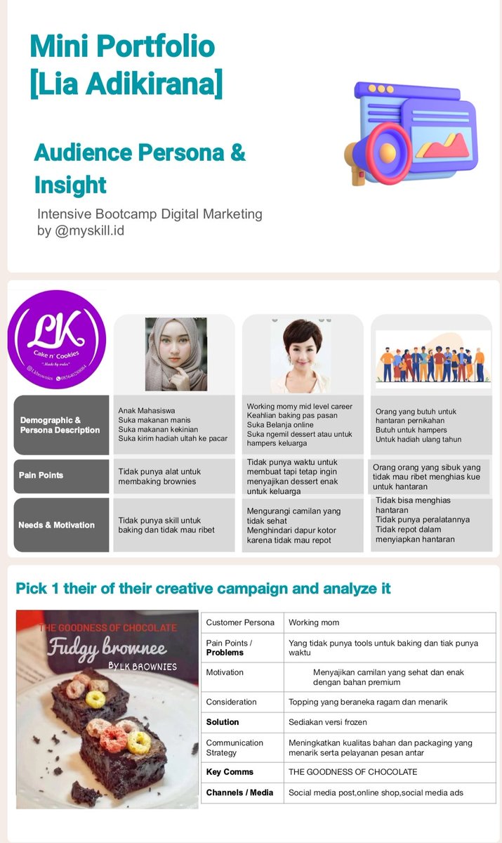 leeyachubby's tweet photo. Mini task Audience Persona &amp; Insight brand saya sendiri @myskill_id #DigitalMarketing #learnatmysklill #batch14 https://t.co/wpHnqMeDjb