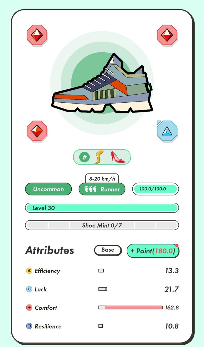 LadiesLeg's tweet photo. Much better. π
If @Stepnofficial did a #stepnSkins collaboration with @otik_x who would be interested?
I much prefer the look of this to the #rockport I have as my runner.
#stepnSkins #stepnCustoms #stepnWomen #stepnUnicorns #stepnPeopleWhoLikeShoes #stepnStrut #web3 #NFT https://t.co/pI9sQLg5Pc