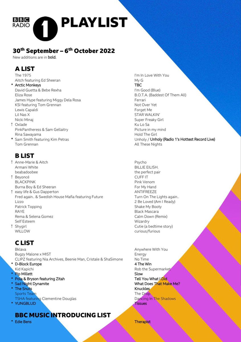 Edie Bens 🧚‍♂️✨ tweet media