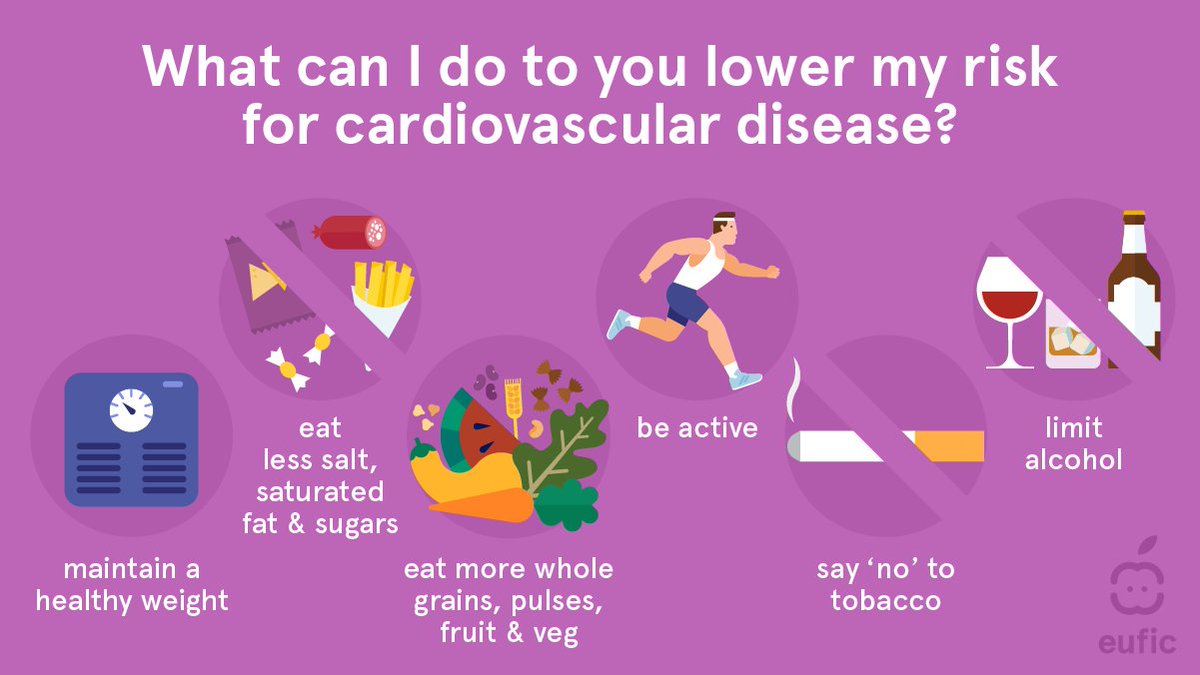 EUFIC's tweet photo. It's #WorldHeartDay! 🌍❤️ 

Cardiovascular disease (CVD) is the world’s number one killer. Some risk factors, unfortunately, cannot be controlled, such as your age or family history. Yet, you can take steps to significantly lower your risk by changing the factors you CAN control. https://t.co/hs4g2NIt4d