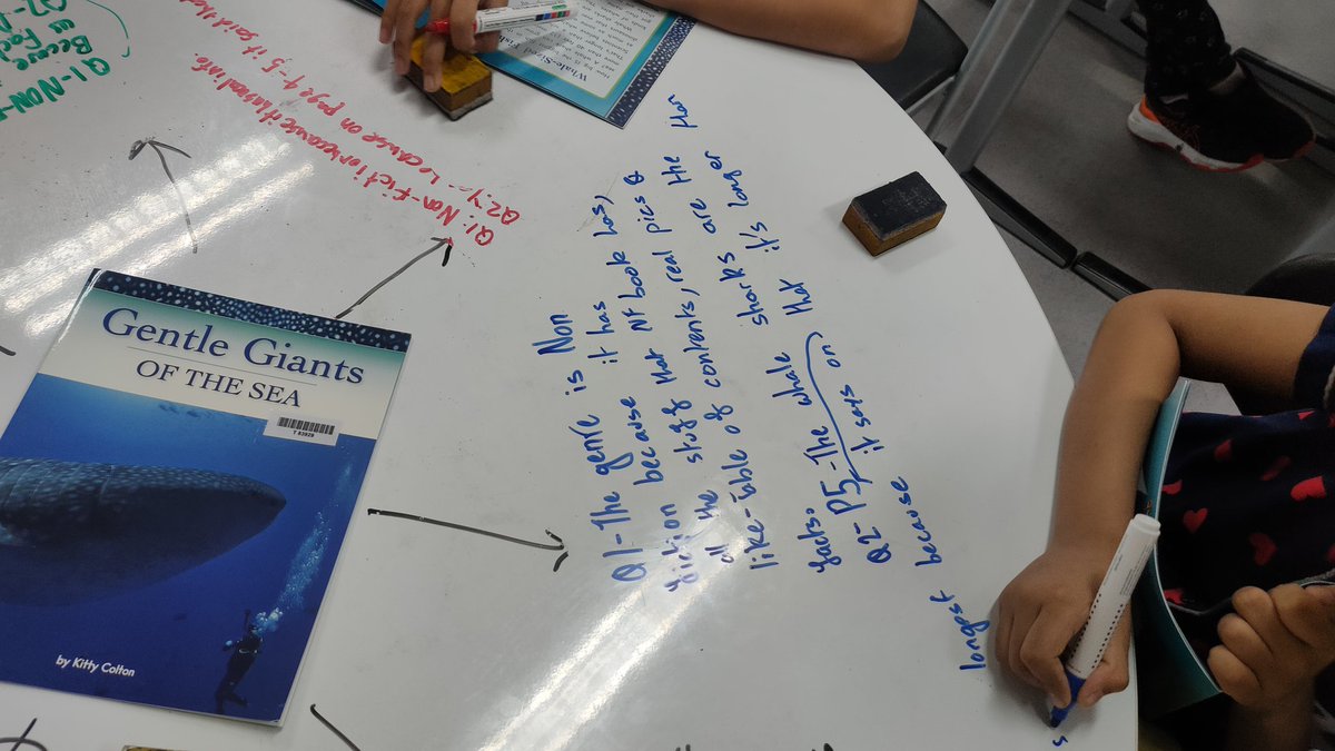 samworkholic's tweet photo. Ss participated in various reading centres #instructional reading #independent reading,
exploring #writingaboutreading @ChellwaniAarti @oismumbai @ois_primary https://t.co/egh7gwmoIx