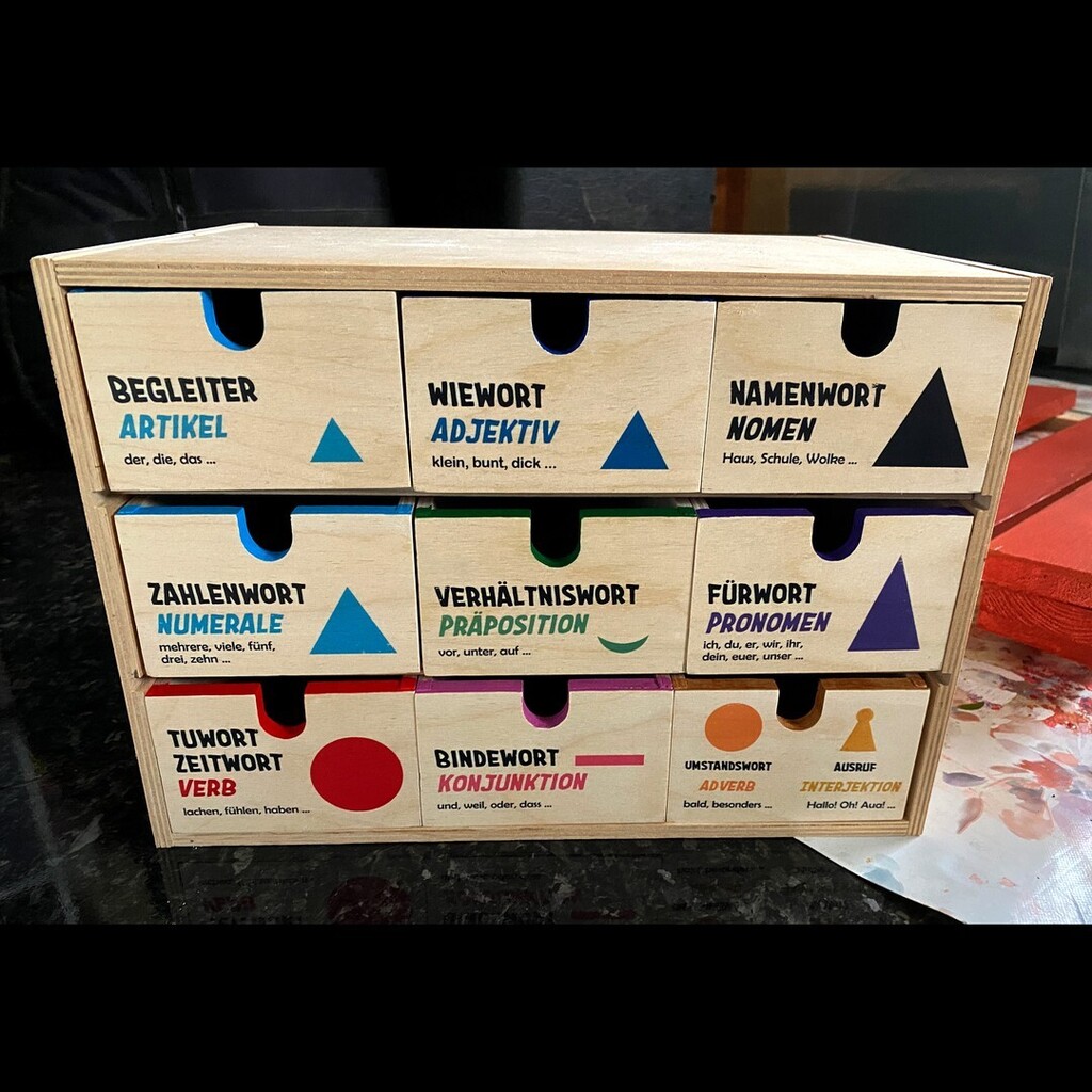 A while ago I came across the box in picture 2 - a box that was lovingly added to and worked on for years in a class room. Some of the labels fell off, none were the same size or aligned - which is the hallmark of an untensil that grows with its use. I asked the owner of the…