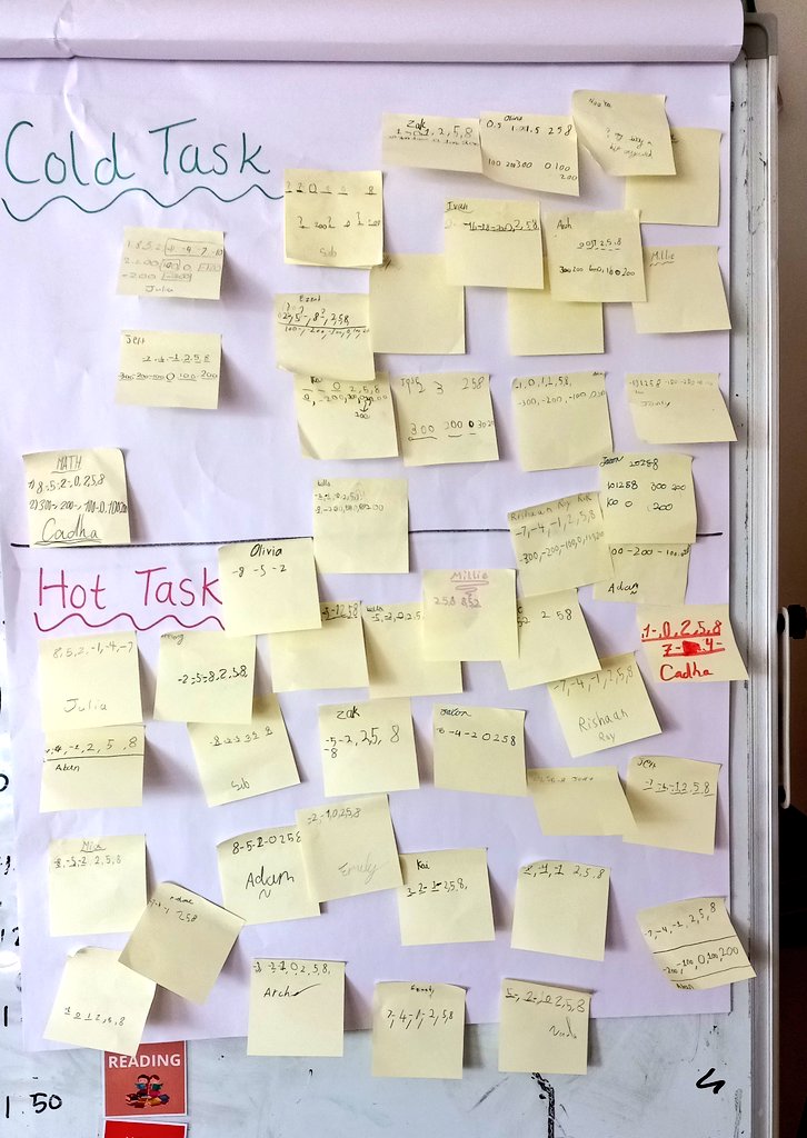 rustysmart's tweet photo. There are loads of ways to signpost progress for students in your lessons. Sometimes the simplest are the best. Enjoyed the maths lesson that I was in today where a simple PostIt note showed chn exactly what they could do at the end of the lesson that they couldn't at the start. https://t.co/nu1IKwPCdM