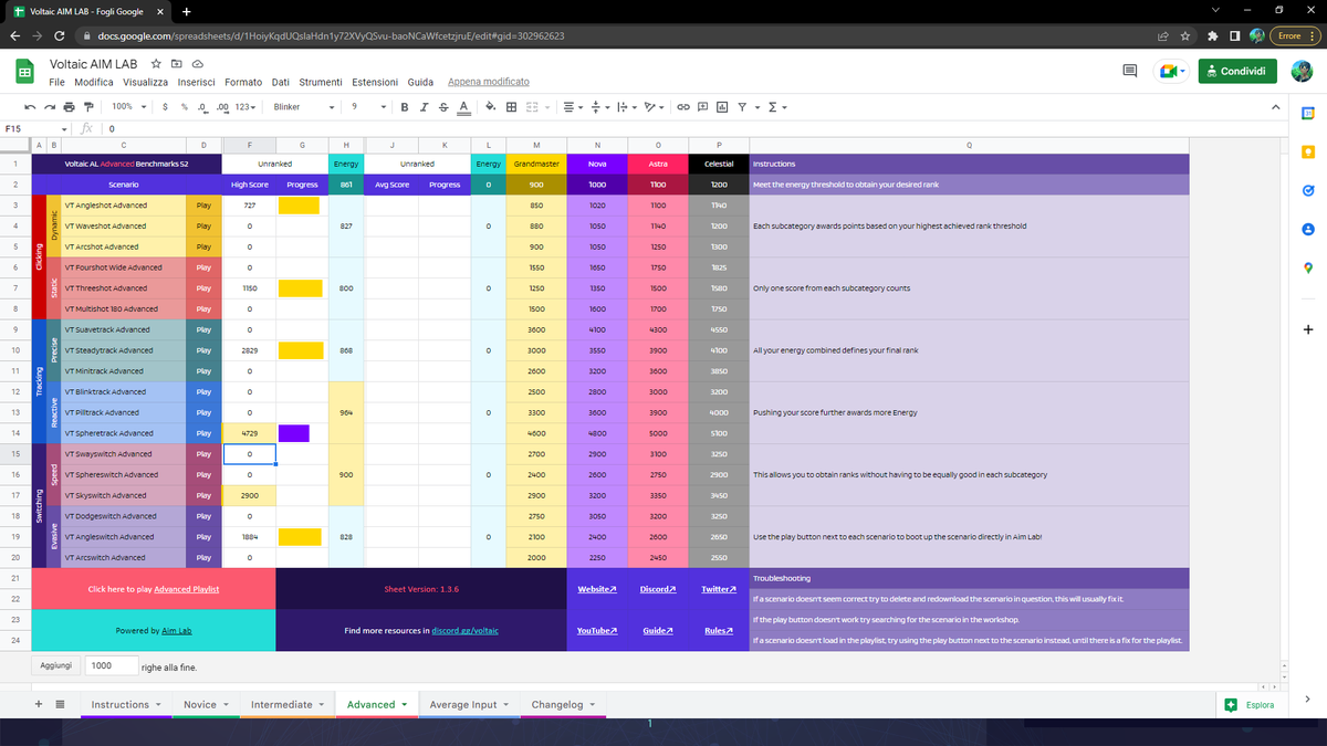 KiriiVall's tweet image. Achieved Grandmaster on VT Spheretrack Advanced (4729r)🤠
youtu.be/jX9RiajyJhg
