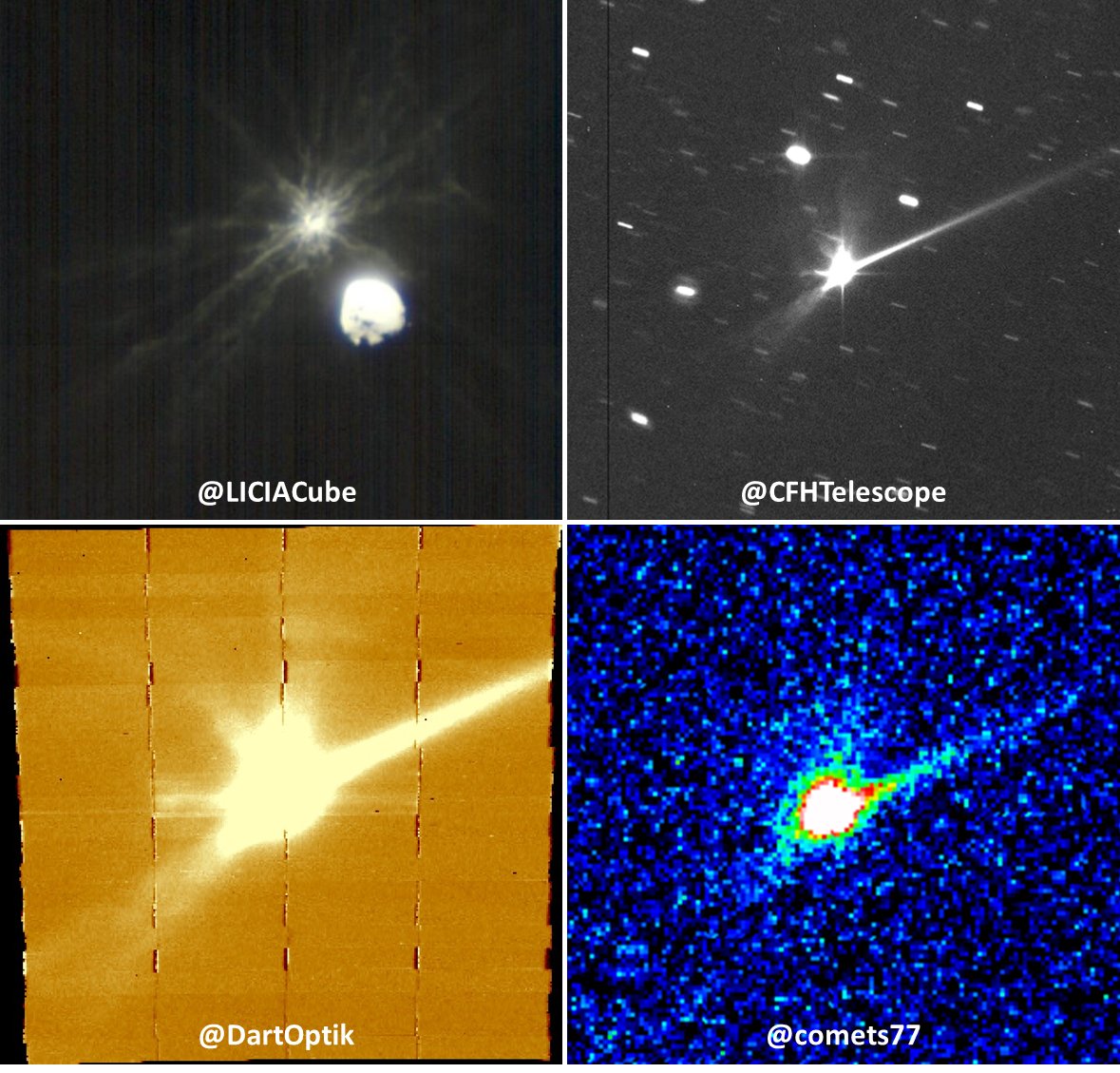 Asteroid Didymos/Dimorphos grow a tail 🦕

Some of the dust and debris ejected from Dimorphos after collision with #DARTMission has coalesced into a long tail, as seen in these image taken by @LICIACube shortly after impact and by ground telescopes the day after the impact.
1/n
