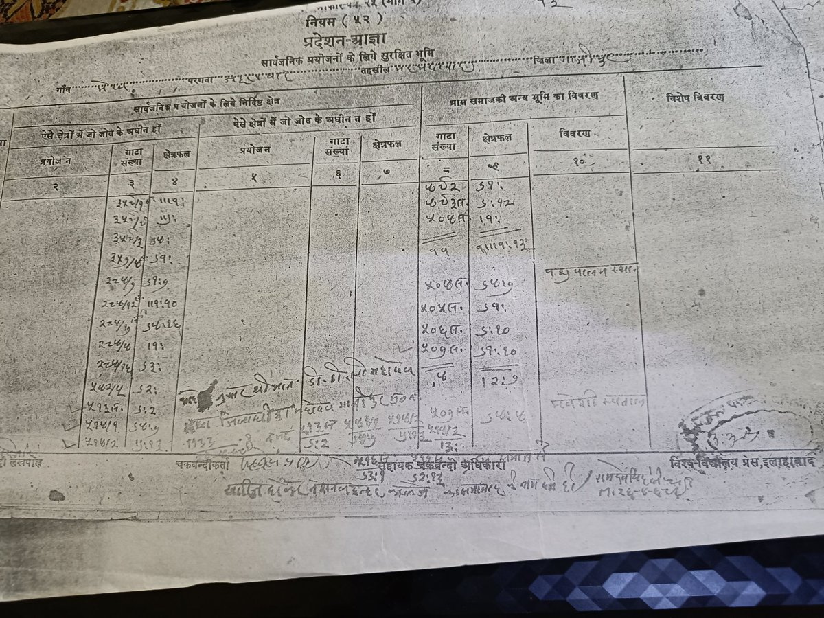 VIPINBSINGH21's tweet photo. नेशनल इंटर कालेज कासिमाबाद की जमीन पर ddc चक बंदी का २६/४/१९६८ का आदेश। जिसके बाबजूद कई लोग अपना नाम करा लिए। ट्विटर पर इसलिए डाल रहा हूं मैरी जिन्दगी का कोई ठिकाना नहीं है। u p college वाले प्रोविडेंट फंड में बार बार देर करके वा मेख के कुछ लोग कालेज फील्ड ही..। भगवान ऊपर ले चले https://t.co/hXXARYRz5P
