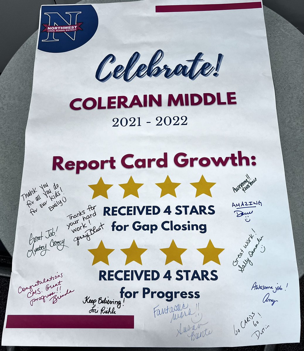 CMS Admin tweet media