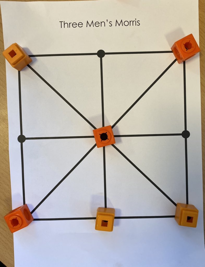 MissLAHarrison's tweet image. We have been celebrating the #beautyofmaths as part of @mathsweekscot by learning how to play the game Three Men’s Morris.  We have had so much fun! #P4H #BEST #MathsWeekScot #MathsWeekScotland