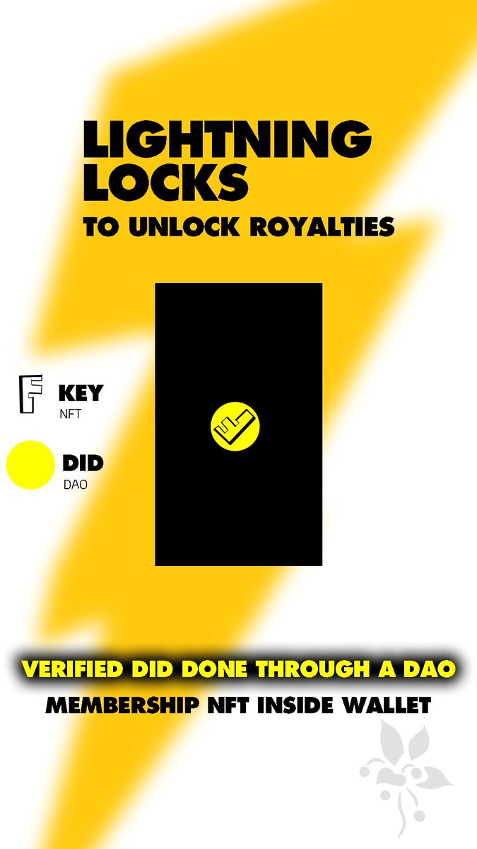 anewformofmusic's tweet photo. The most up to date plans for what I plan to do with the sales of Timelord Buterfly's Coder's Surprise ( 2022 ) . Complete a one click player to form Chia Music 1.0 . Phase 2 - adding royalties through #LightningLocks - Official NFTs in X DAO Verified DIDs - Royalties 🌱 https://t.co/DGHYL624Sm