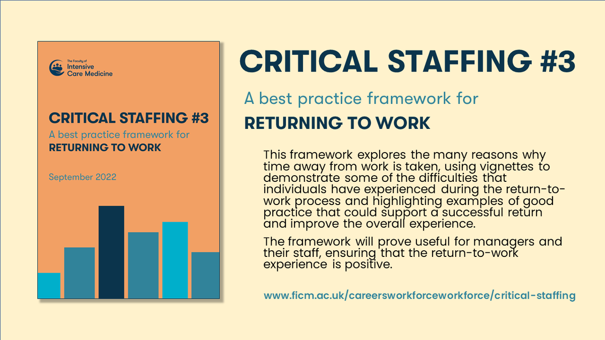 FICMNews's tweet photo. 📢The third in the #CriticalStaffing series, this time focusing on Returning to Work, is now online. Our thanks to all who provided vignettes of their experiences. Read it and the whole series at https://t.co/2XIDVpIstS. https://t.co/Ea8SAknnF1