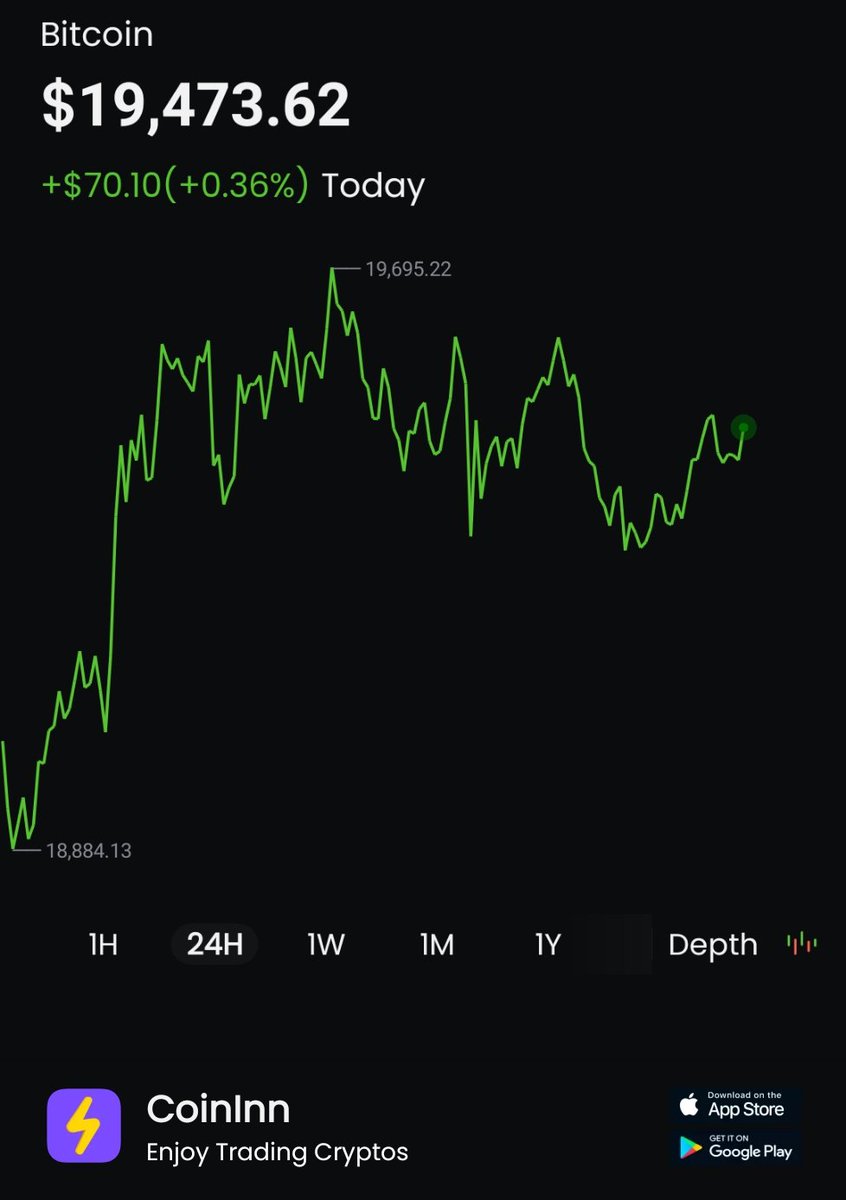 iGongzilla's tweet photo. #BTC has increased 0.0% in past Today. #CoinInn I get free $542 on CoinInn, click my invite link to register and you can get it too https://t.co/zPbRUvTpAR  #CoinInn https://t.co/0gUcBAtYYT