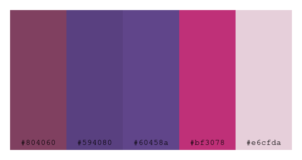 ColPaletteBot's tweet photo. Beep beep, here's a pretty color palette for you!
color-scheme.js parameters used:
- hue: 132
- variation: pastel
- colors: #804060, #594080, #60458a, #bf3078, #e6cfda
Have a lovely day!
#twitterbot #colorpalette #colors #palette #prettycolors https://t.co/DDISLXJpU5