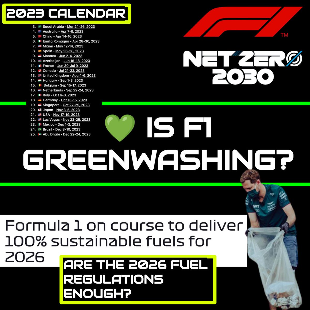 F1neMargins's tweet photo. ♻️Is #F1 ‘greenwashing’?

✈️The 2023 race calendar leaves a lot to be wanted in terms of the efficiency of its flight paths..

The question is, how genuinely committed is the sport to #sustainability and being #netzero by 2030?

🌐 https://t.co/0xzxC5lAis

#formula #f1schedule https://t.co/lUUhOseY5y