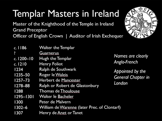 DominicSelwood's tweet photo. Come along tonight! St Wilfred's Hall at the Brompton Oratory. I will be telling the story of the Knights Templars in Ireland. It's organized by the Benevolent Society of St Patrick, a wonderful cause. And there's a glass of wine in it for you, too! @benevolent_of @LondonOrat https://t.co/meMqZzvPXU