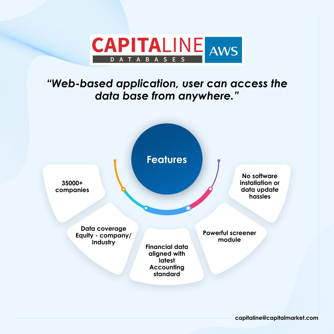 capitaline22's tweet photo. Capitaline AWS is a corporate database on more than 35,000 companies with their financials and non-financial information kept updated every day.
For more information, visit - https://t.co/SuSFcfzGdf
Call for a demo - 9769003713
#financialdata #corporateevents #analyticaltools https://t.co/WHHsfkXtaW