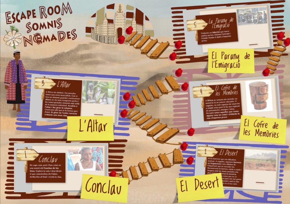 Mañana seguimos con la formación de la experiencia lectora #LaMemòriaPerduda del <a href="/GVAivaj/">GVAivaj</a> y <a href="/LEALectura/">📚 LEA_Lectura_Abierta</a>. 

Apuntad: el viernes 30 de septiembre <a href="/AgoraAbierta/">Clara Cordero</a> nos dará todos los detalles del Escape Room literario!!!