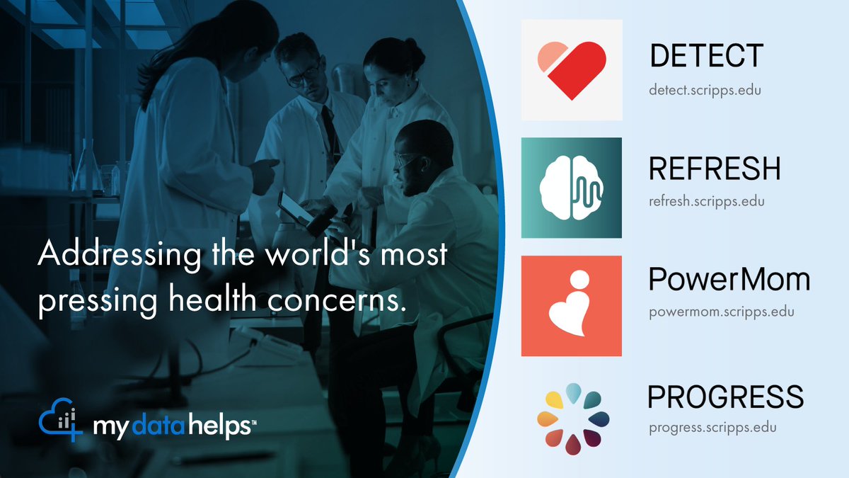 MyDataHelps's tweet photo. Combining @ScrippsDTC's expertise with our digital #clinicaltrial and #clinicalresearch technology has fueled a partnership aiming to address the world's most pressing health concerns.

Learn more: https://t.co/LZ7u7QAZLI
@detect_study @REFRESH_study @powermomscripps https://t.co/9Z7Um04EAx