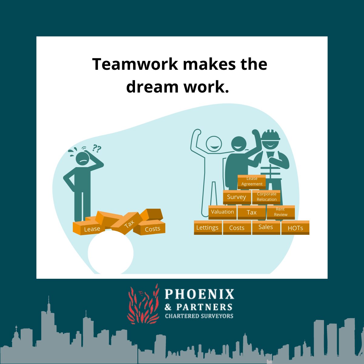 RICHARDPHOENIX1's tweet photo. Let our London-based chartered surveyors be part of your dream team and help you plan, find, and negotiate your visions in the commercial property market. 🚀

Getting started with the right people is better than committing expensive and stressful mistakes in real estate 💪 https://t.co/iweWcEmSbQ