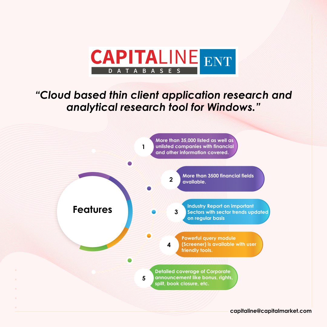 capitaline22's tweet photo. Capitaline ENT is a corporate database on more than 35,000 companies with their financials and non-financial information kept updated every day.
For More Information, visit - https://t.co/yO7h9bQJ6I
Call for a demo - 9769005452
#financialdata #corporateevents #analyticaltools https://t.co/3sXVnDPA7S