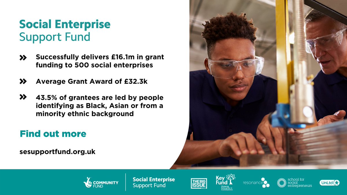 We're pleased to share that the Social Enterprise Support Fund – a two-year programme delivered in partnership with @keyfund <a href="/resonanceltd/">Resonance Limited</a> <a href="/schsocent/">The School for Social Entrepreneurs</a> <a href="/untld/">Hamid McAdem</a> <a href="/TNLComFund/">The National Lottery Community Fund</a> saw massive success, delivering £16.1 million in grant funding to 500 social enterprises across the country.