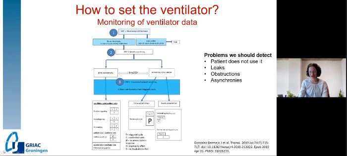 Great webinar on the start-up of NIV at home, a protocol helps to set-up a patient! thanks @mlduiverman #NIV #homeMechanicalVentilation @educationbybreas