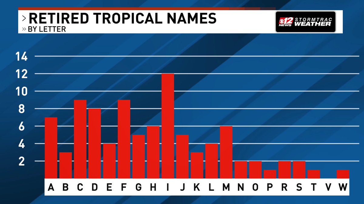 Lauren Olesky tweet media