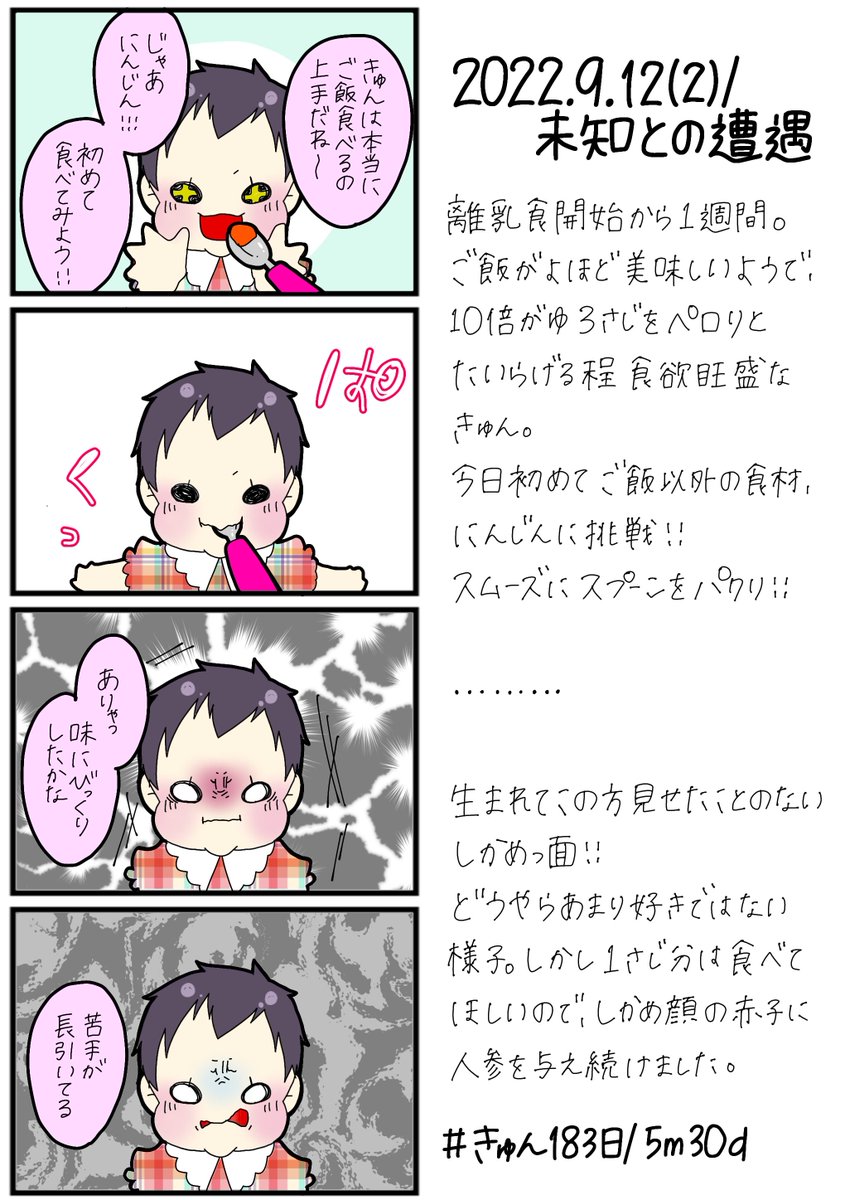 生後5ヶ月 のイラスト マンガ コスプレ モデル作品 161 件 Twoucan