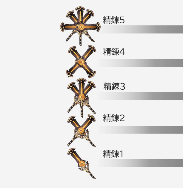 赤砂の杖 精錬1~5 の姿作ってみた #原神