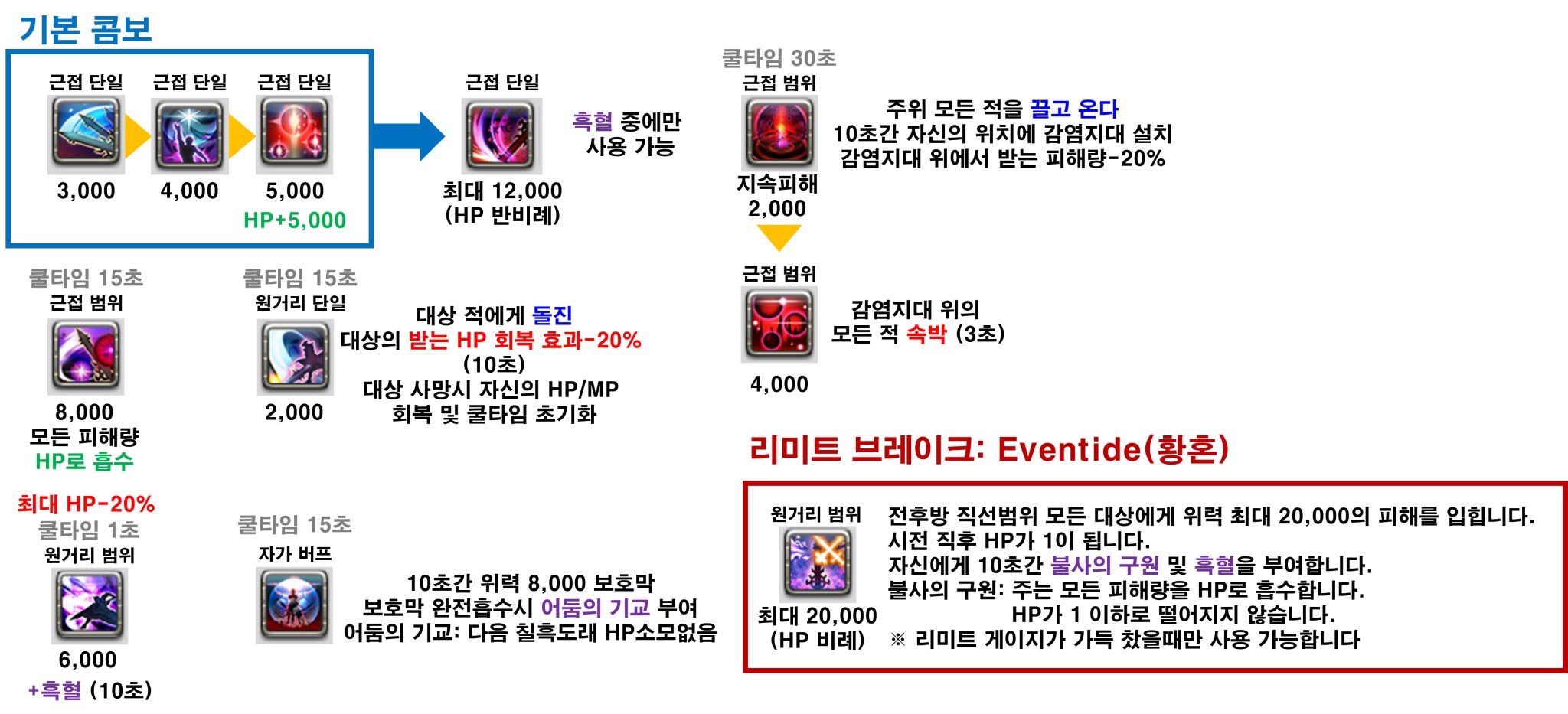 Rhide😷🎗치즈웨이 on Twitter: 