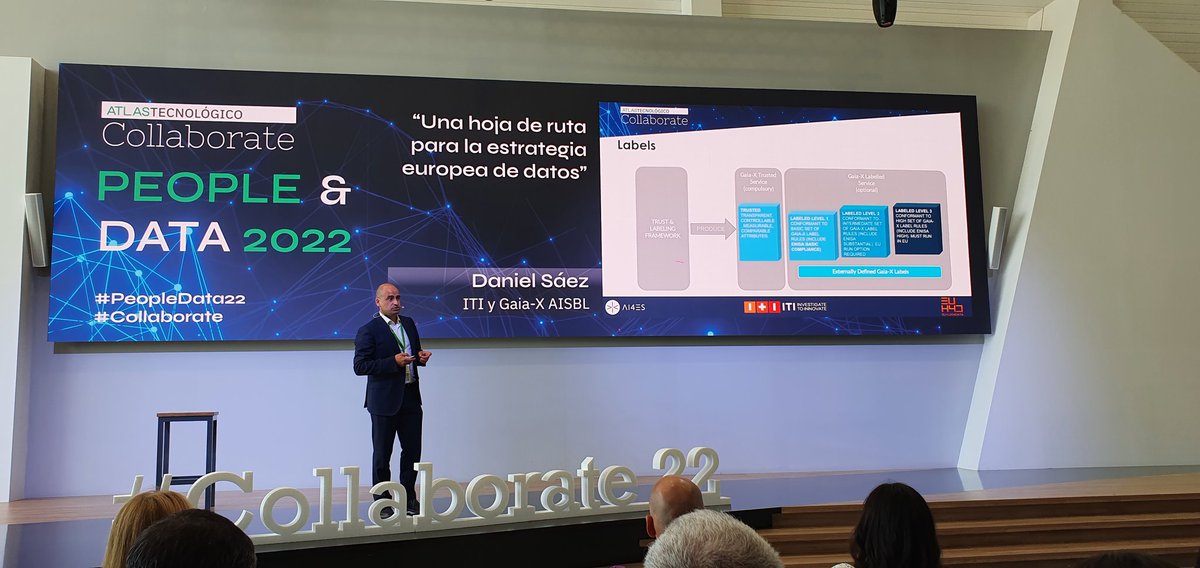 XavierMorenoSor's tweet photo. ¿ De verdad vamos a dejar nuestros datos europeos en manos americanas o chinas? @dsaezdomingo nos ilustra acerca de la soberanía de los datos y el proyecto Gaia-X europeo en #PeopleData22 #Collaborate gracias @AtlasTec. Y @zeus A por ellos!!! https://t.co/k3gGZyDuch